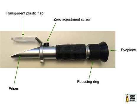 homebrew refractometer equations|brewer's refractometer.